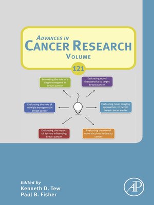 cover image of Advances in Cancer Research